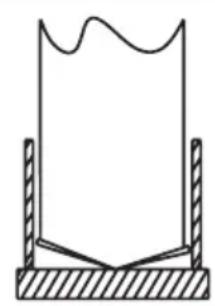 BEKO HCA92641BH - System zapobiegania cofaniu powietrza (N-RV) - 2