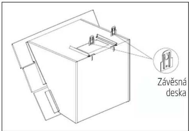 BEKO HCA92641BH - Montáž digestoře na stěnu - 2