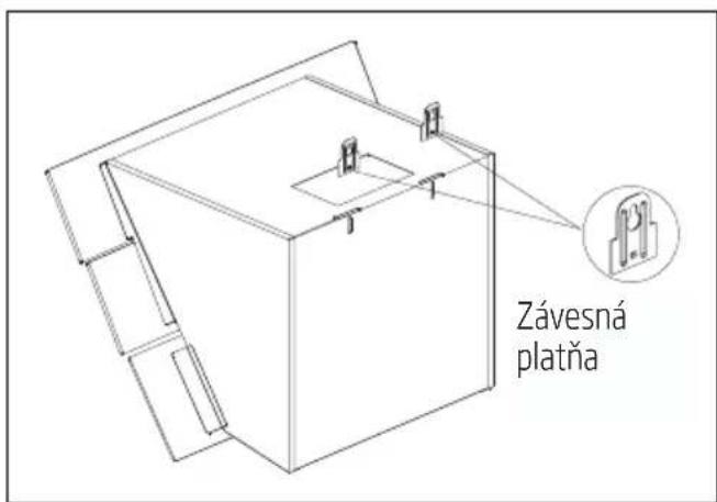 BEKO HCA92641BH - Montáž digestora na stenu - 1