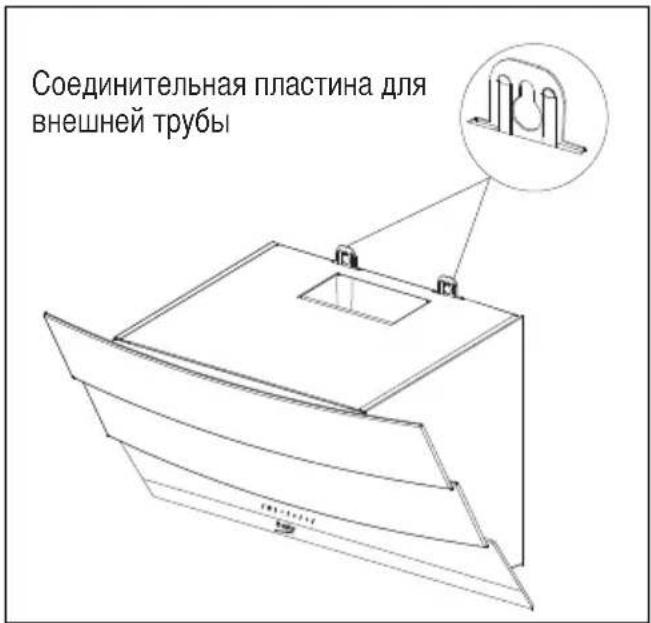 BEKO HCA92641BH - Крепление вытяжки к стене - 3