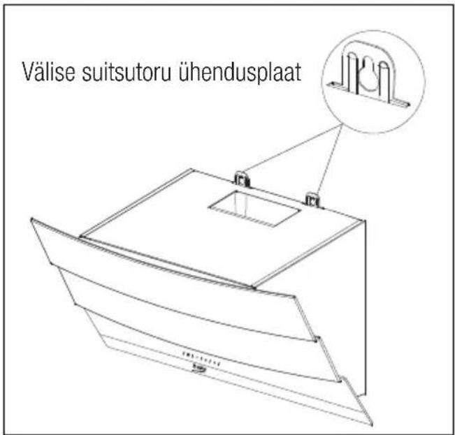 BEKO HCA92641BH - Ôhupuhasti paigaldamine seinale - 3