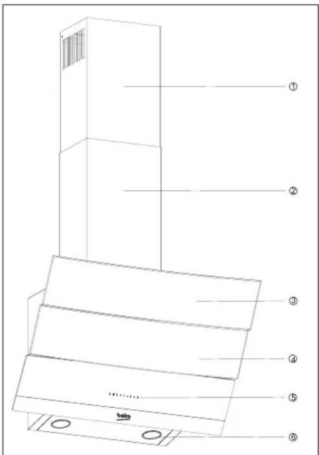 BEKO HCA92641BH - Dane techniczne okapu - 1