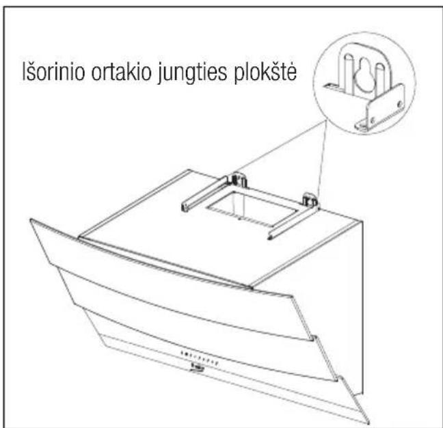 BEKO HCA92641BH - Garų rinktuvo montavimas prie sienos - 4