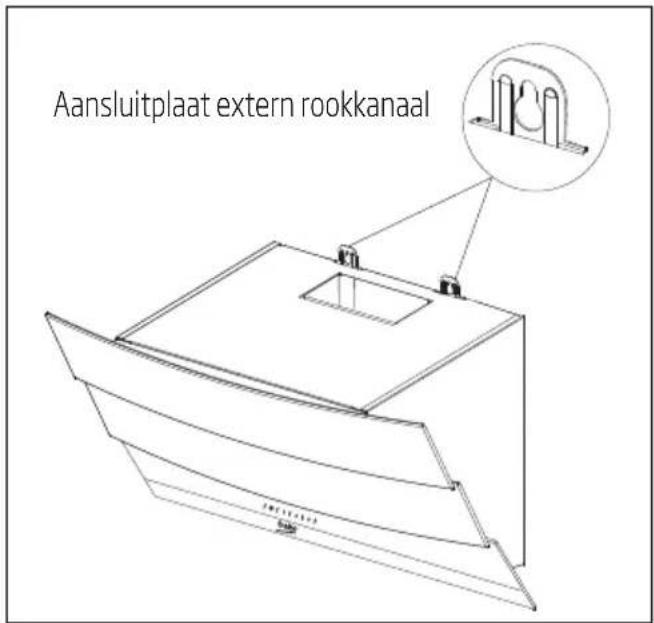 BEKO HCA92641BH - Installatie van de afzuigkap tegen de wand - 3