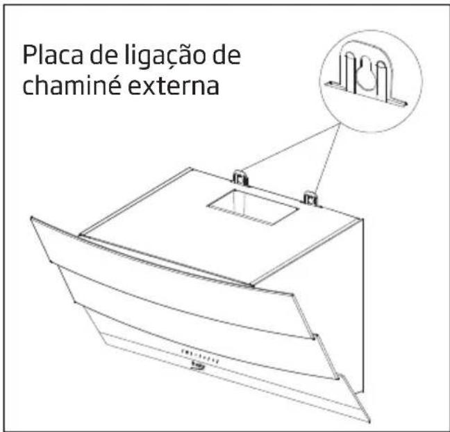 BEKO HCA92641BH - Instalação do exaustor na parede - 3