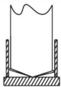 BEKO HCA92641BH - Sistem de prevenire a curentului invers (N-RV) - 2