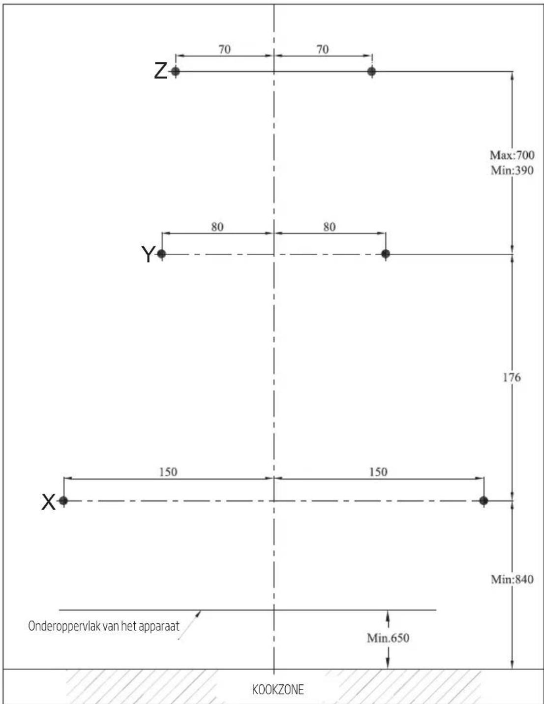 BEKO HCA92641BH - Boren van gaten voor ophanging - 2