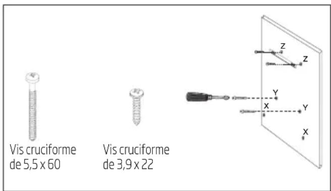 BEKO HCA92641BH - Installation des vis de suspension - 1