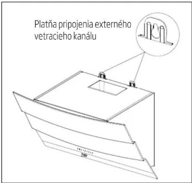 BEKO HCA92641BH - Montáž digestora na stenu - 3