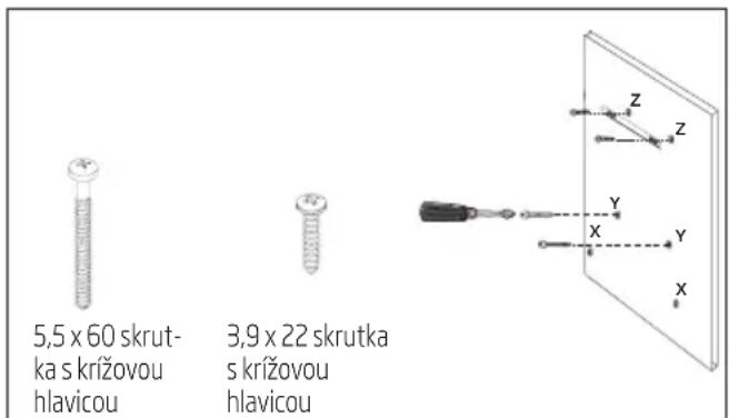 BEKO HCA92641BH - Montáž závesných skrutiek - 1