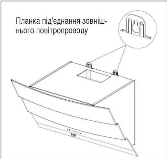 BEKO HCA92641BH - Установка витяжки на стіні - 3