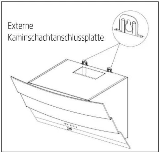 BEKO HCA92641BH - Dunstabzugshaube an der Wand installieren - 3