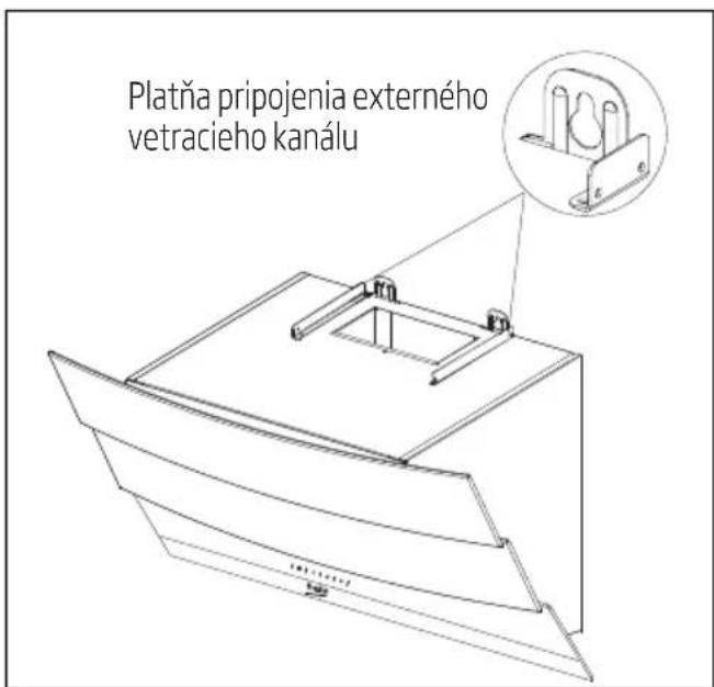 BEKO HCA92641BH - Montáž digestora na stenu - 4