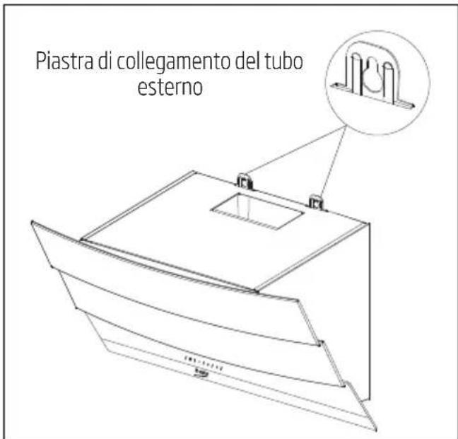 BEKO HCA92641BH - Montaggio della cappa a parete - 3