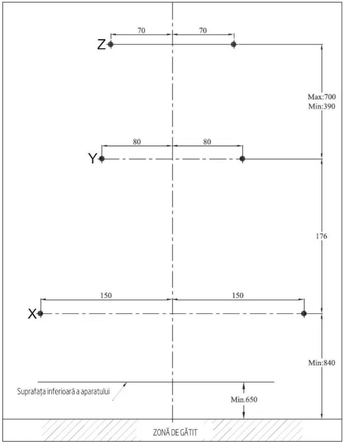BEKO HCA92641BH - Realizarea orificiilor de agățare - 2