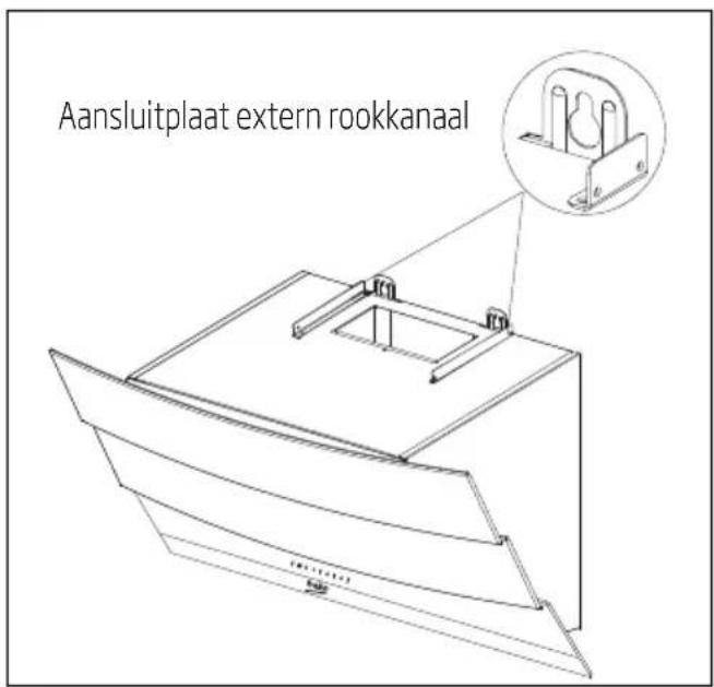 BEKO HCA92641BH - Installatie van de afzuigkap tegen de wand - 4