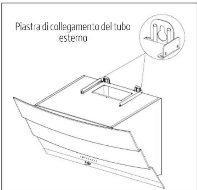 BEKO HCA92641BH - Montaggio della cappa a parete - 4