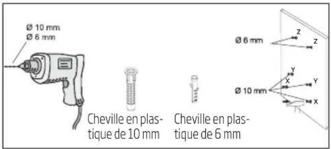 BEKO HCA92641BH - Perçage des trous de suspension - 1
