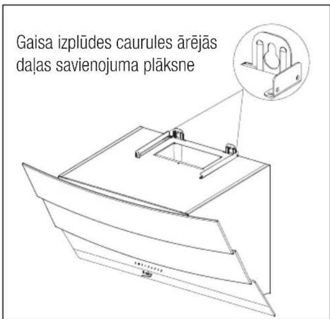 BEKO HCA92641BH - Tvaika nosūcēja uzstādīšana pie sienas - 4
