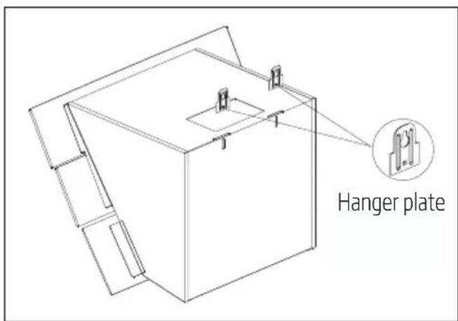 BEKO HCA92641BH - Namestitev nape na steno - 1