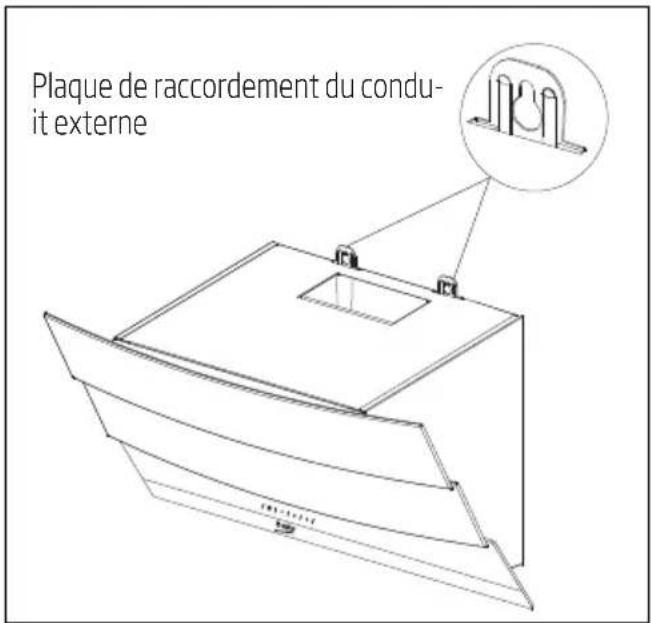 BEKO HCA92641BH - (Abbildung 11) - 10