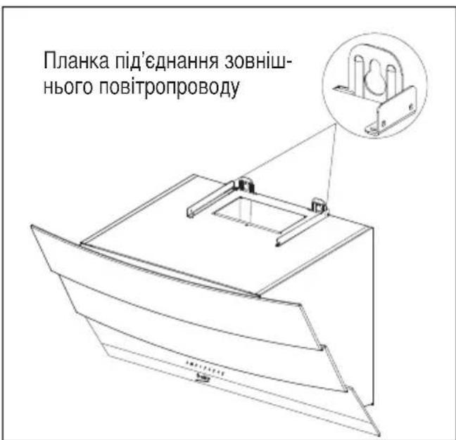 BEKO HCA92641BH - Установка витяжки на стіні - 4
