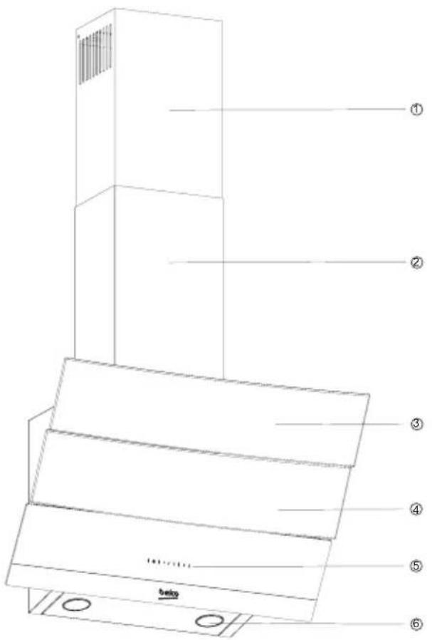 BEKO HCA92641BH - Technické parametre spotrebiča - 1
