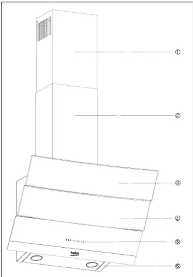 BEKO HCA92641BH - Especificaciones técnicas de su aparato - 1