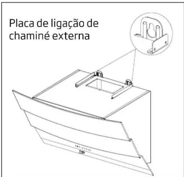 BEKO HCA92641BH - Instalação do exaustor na parede - 4