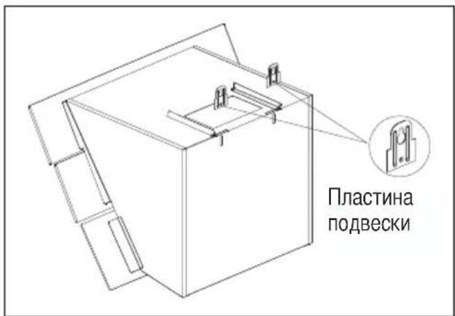BEKO HCA92641BH - Крепление вытяжки к стене - 2
