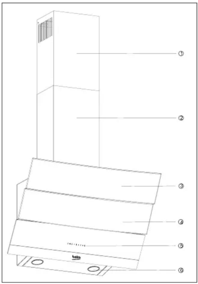 BEKO HCA92641BH - Технічні характеристики приладу - 1