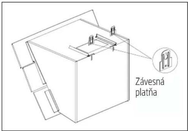 BEKO HCA92641BH - Montáž digestora na stenu - 2