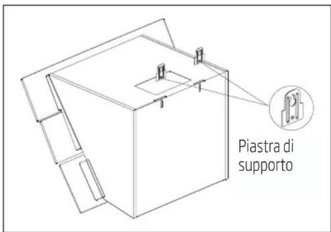 BEKO HCA92641BH - Montaggio della cappa a parete - 1