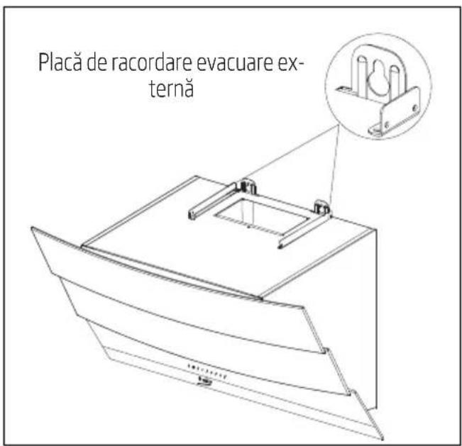 BEKO HCA92641BH - Instalarea hotei pe perete - 4