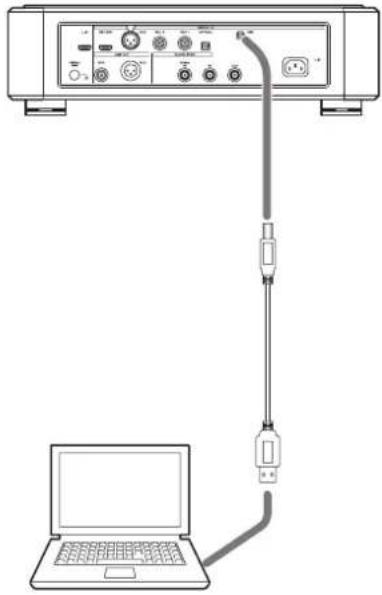 Esoteric Grandioso D1 - Branchez cette unité à l'ordinateur à l'aide d'un câble USB. - 1
