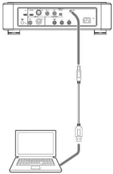 Esoteric Grandioso D1 - Conecte esta unidad al ordenador utilizando un cable USB. - 1