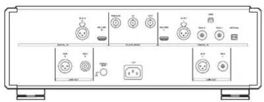 Esoteric D02X - Accessoires fournis - 3