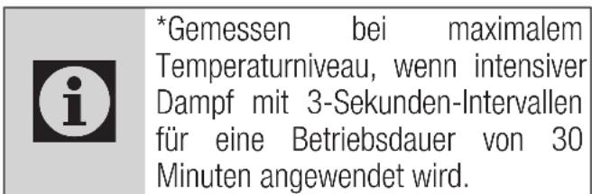 BEKO SIM 8130 P - Technische Daten - 1