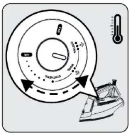 BEKO SIM 8130 P - WARNING: For ironing, follow the ironing instructions on the fabric label. - 4