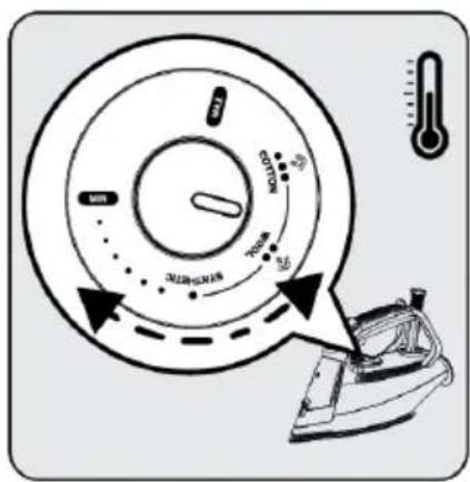 BEKO SIM 8130 P - Operation - 3