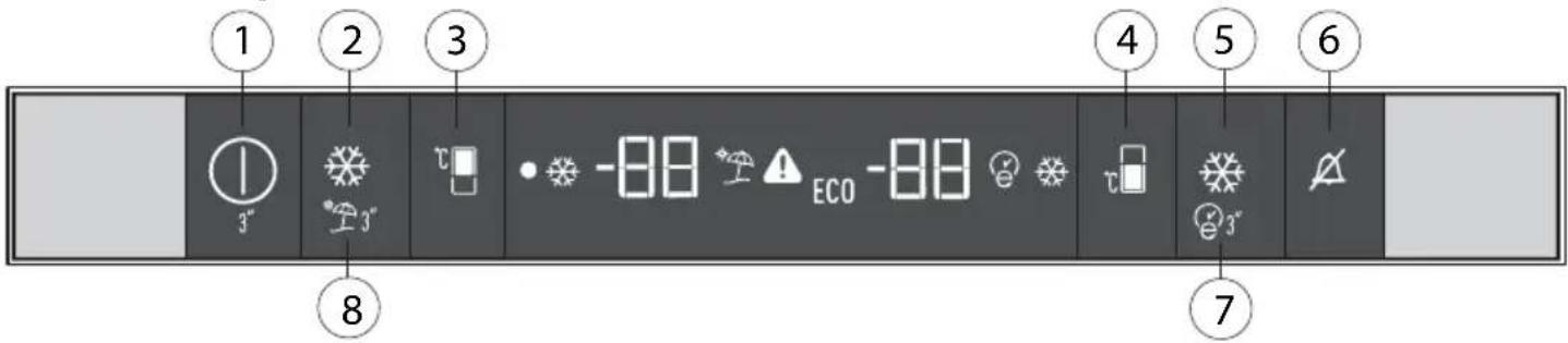 BEKO BCNA306E4SN - Kezelőpanel - 1