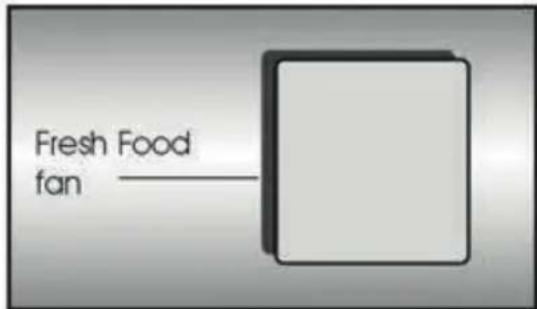 BEKO BCNA306E4SN - Advertencia! - 1