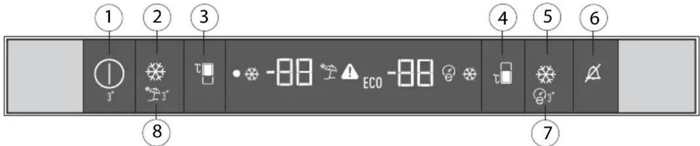 BEKO BCNA306E4SN - Touches de contrôle - 1