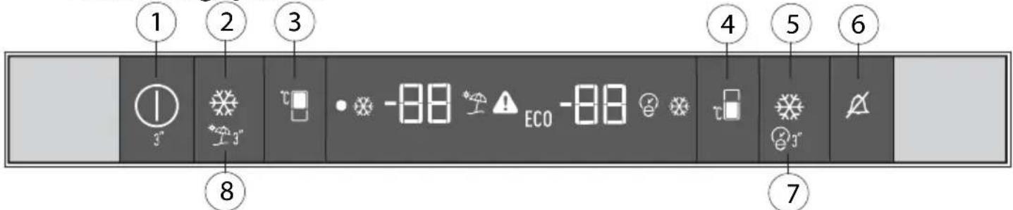 BEKO BCNA306E4SN - Bedieningspaneel - 1