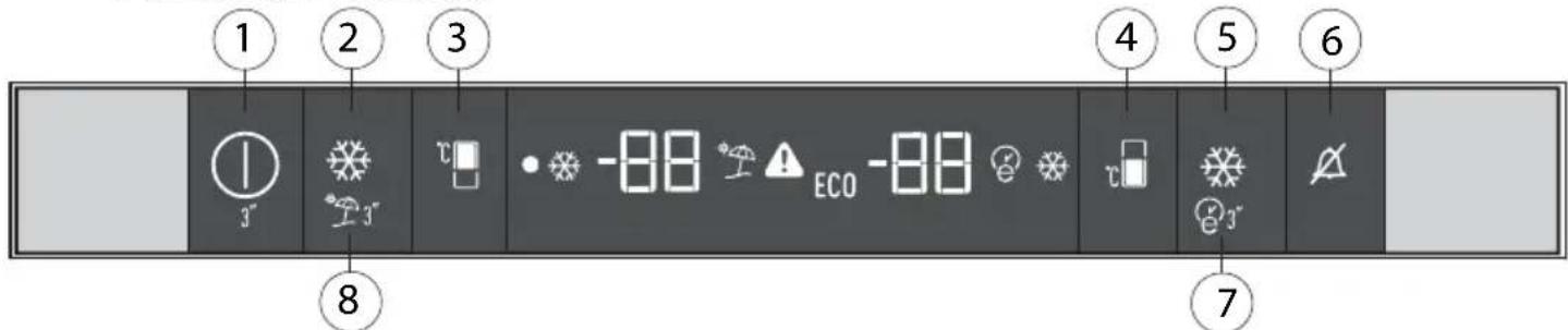 BEKO BCNA306E4SN - Panel de control - 1