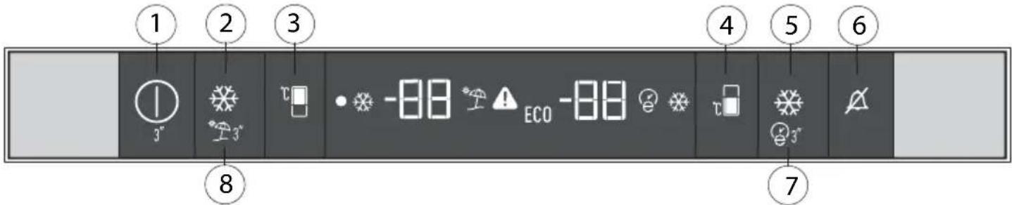 BEKO BCNA306E4SN - Painel de controlo - 1