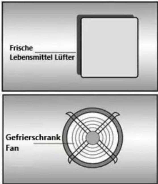 BEKO BCNA306E4SN - Warnung! - 1