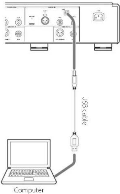 Esoteric D05X - Playing audio files - 1