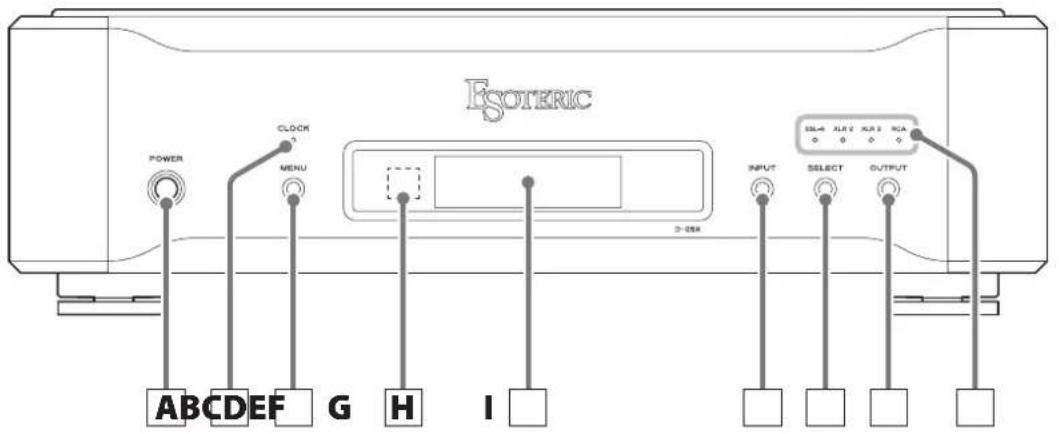 Esoteric D05X - Desenchufe el cable de corriente de la toma de electricidad si no va a utilizar la unidad durante un largo periodo de tiempo. - 1