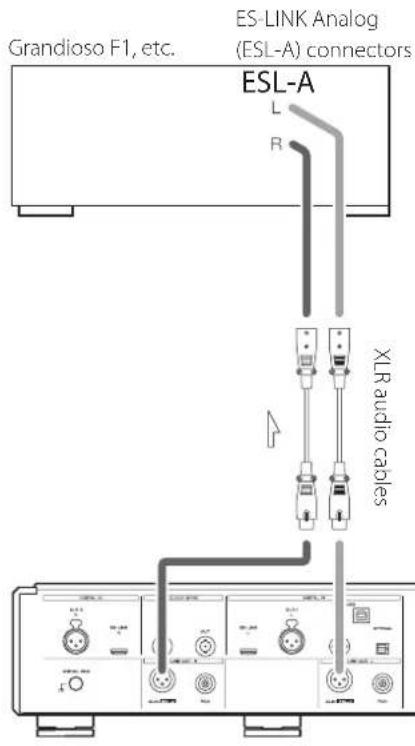 Esoteric D05X - Connecting to an amplifier using ESL-A - 1
